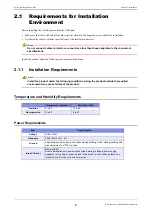 Предварительный просмотр 9 страницы Fujitsu XG0224 Safety And Installation Manual