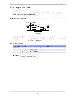 Preview for 25 page of Fujitsu XG0448 Hardware Manual