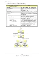 Preview for 14 page of Fujitsu XG2000 Series User Manual