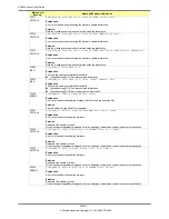 Preview for 296 page of Fujitsu XG2000 Series User Manual