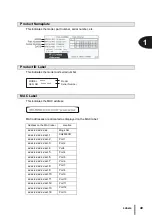 Предварительный просмотр 51 страницы Fujitsu XG2000CR Hardware Manual