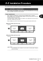 Предварительный просмотр 55 страницы Fujitsu XG2000CR Hardware Manual