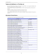 Предварительный просмотр 8 страницы Fujitsu XG2600 Series Hardware Manual