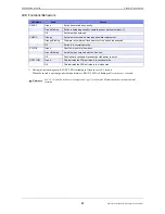 Preview for 21 page of Fujitsu XG2600 Series Hardware Manual