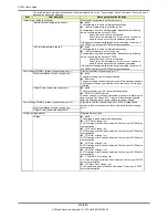 Preview for 219 page of Fujitsu XG700 - Switch User Manual