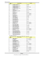 Preview for 259 page of Fujitsu XG700 - Switch User Manual