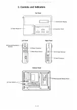 Preview for 10 page of Fukuda Denshi 4R2043 Service Manual