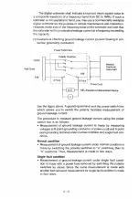 Preview for 55 page of Fukuda Denshi 4R2043 Service Manual