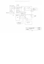 Preview for 77 page of Fukuda Denshi 4R2043 Service Manual