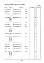 Preview for 87 page of Fukuda Denshi 4R2043 Service Manual