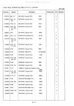 Preview for 88 page of Fukuda Denshi 4R2043 Service Manual