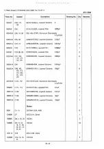 Preview for 90 page of Fukuda Denshi 4R2043 Service Manual