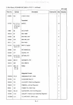 Preview for 91 page of Fukuda Denshi 4R2043 Service Manual