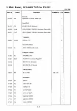 Preview for 93 page of Fukuda Denshi 4R2043 Service Manual