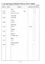 Preview for 96 page of Fukuda Denshi 4R2043 Service Manual