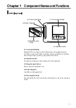 Preview for 13 page of Fukuda Denshi CARDIMAX FX-7202 Service Manual