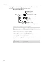 Preview for 46 page of Fukuda Denshi CARDIMAX FX-7202 Service Manual