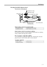 Preview for 47 page of Fukuda Denshi CARDIMAX FX-7202 Service Manual