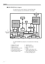 Preview for 66 page of Fukuda Denshi CARDIMAX FX-7202 Service Manual