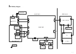 Preview for 81 page of Fukuda Denshi CARDIMAX FX-7202 Service Manual