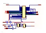 Preview for 94 page of Fukuda Denshi CARDIMAX FX-7202 Service Manual