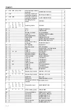 Preview for 110 page of Fukuda Denshi CARDIMAX FX-7202 Service Manual