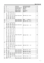 Preview for 111 page of Fukuda Denshi CARDIMAX FX-7202 Service Manual