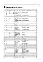 Preview for 115 page of Fukuda Denshi CARDIMAX FX-7202 Service Manual