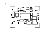 Preview for 133 page of Fukuda Denshi CARDIMAX FX-7202 Service Manual