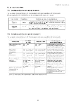 Preview for 25 page of Fukuda Denshi CardiMax FX-8322 Service Manual