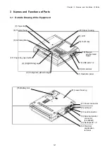 Preview for 31 page of Fukuda Denshi CardiMax FX-8322 Service Manual