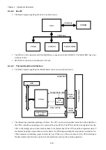 Preview for 40 page of Fukuda Denshi CardiMax FX-8322 Service Manual