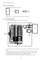 Preview for 44 page of Fukuda Denshi CardiMax FX-8322 Service Manual