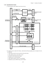 Preview for 45 page of Fukuda Denshi CardiMax FX-8322 Service Manual