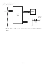 Preview for 46 page of Fukuda Denshi CardiMax FX-8322 Service Manual