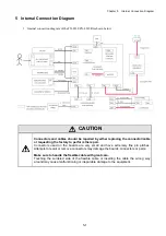 Preview for 49 page of Fukuda Denshi CardiMax FX-8322 Service Manual