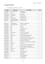 Preview for 53 page of Fukuda Denshi CardiMax FX-8322 Service Manual