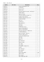 Preview for 54 page of Fukuda Denshi CardiMax FX-8322 Service Manual