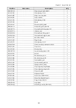 Preview for 55 page of Fukuda Denshi CardiMax FX-8322 Service Manual