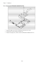 Preview for 106 page of Fukuda Denshi CardiMax FX-8322 Service Manual