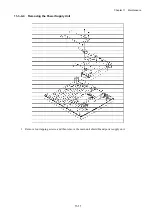 Preview for 109 page of Fukuda Denshi CardiMax FX-8322 Service Manual