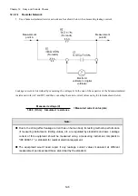 Preview for 120 page of Fukuda Denshi CardiMax FX-8322 Service Manual