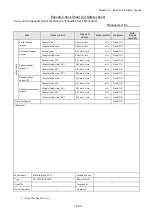 Preview for 139 page of Fukuda Denshi CardiMax FX-8322 Service Manual