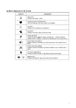 Preview for 7 page of Fukuda Denshi DS-7001 Service Manual