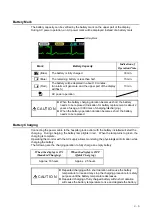 Preview for 51 page of Fukuda Denshi DS-7001 Service Manual