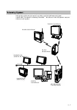 Preview for 53 page of Fukuda Denshi DS-7001 Service Manual