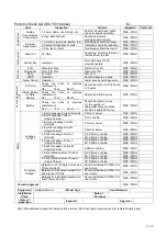 Preview for 77 page of Fukuda Denshi DS-7001 Service Manual