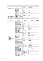 Предварительный просмотр 8 страницы Fukuda Denshi DS-8200 Service Manual