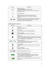 Предварительный просмотр 11 страницы Fukuda Denshi DS-8200 Service Manual