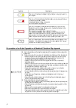 Предварительный просмотр 12 страницы Fukuda Denshi DS-8200 Service Manual